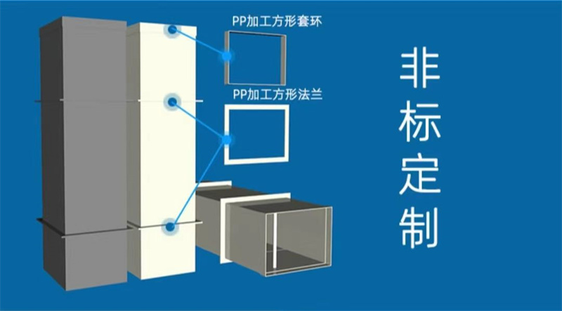 pp通風(fēng)方管